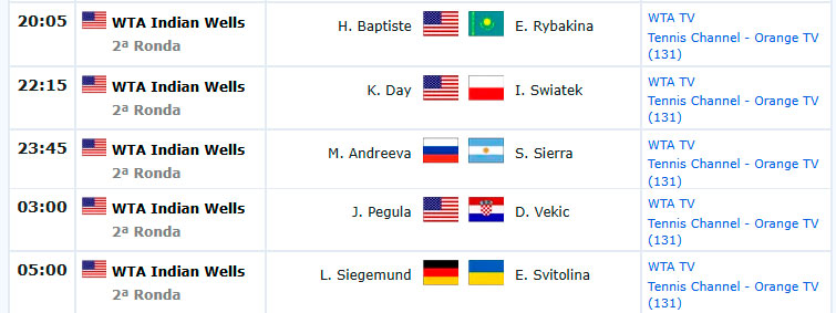 wta indian wells central partidos sabado7 marzo 2026