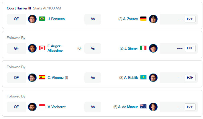 atp montecarlo partidos cuartos viernes10 abril 2026